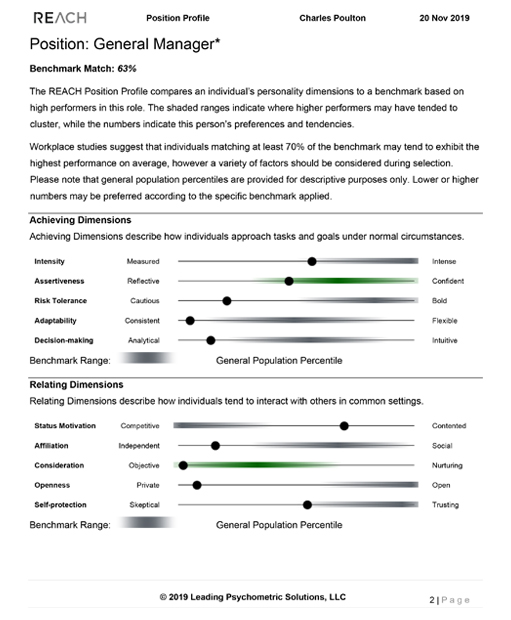 REACH Recruitment Position Profile Report