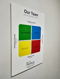REACH Team  Visualizer Poster